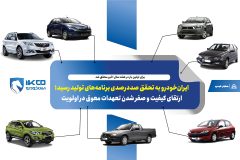 ایران‌خودرو به تحقق صددرصدی برنامه‌های تولید رسید؛ ارتقای کیفیت و صفر شدن تعهدات معوق در اولویت