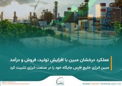 رشد پایدار تولید، فروش و درآمد در شرکت مبین انرژی خلیج فارس
